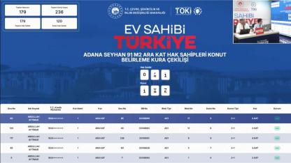 Adana Seyhan Barbaros mahallesi TOKİ konut kura sonuçları açıklandı